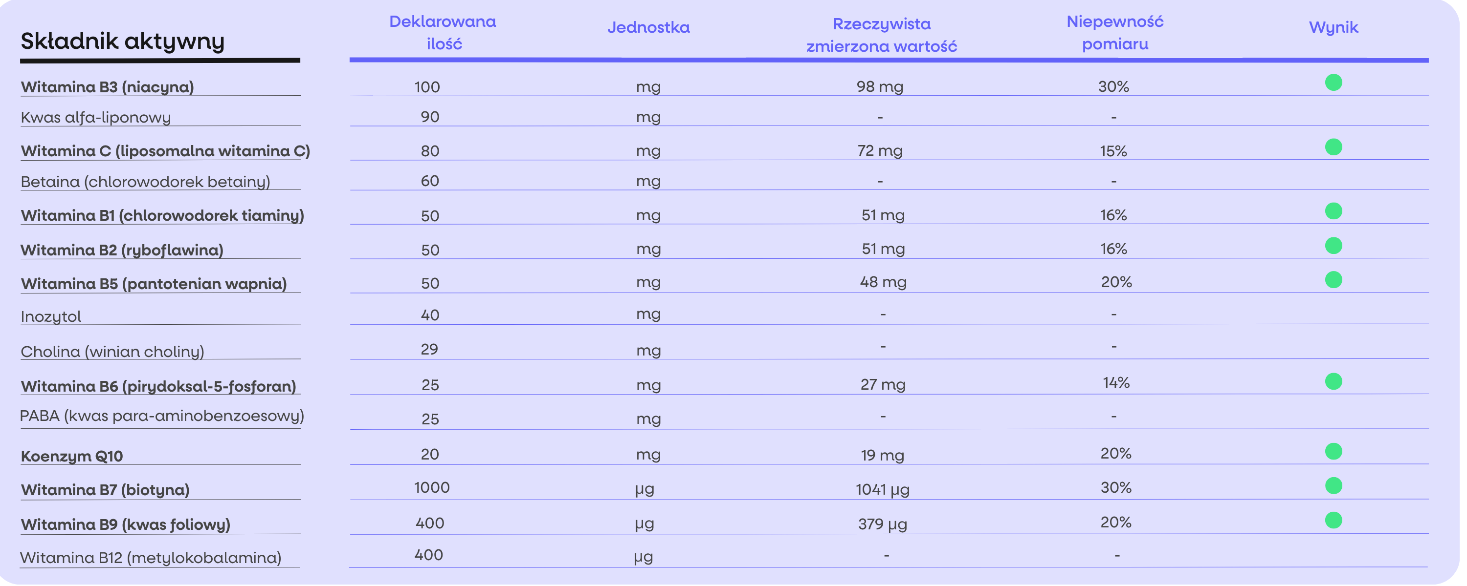 (Polština) Energy Magnesium